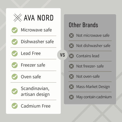 Ava Nord Large Stoneware Ceramic Coffee Mugs Set of 4 | 16 oz | Sage Ash | Lead-Free, Non-Toxic, Freezer - Microwave & Dishwasher Safe, Comfortable Handle, Aesthetic Nordic Design for Latte, Tea